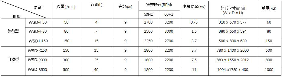 1562410113260134.jpg 離心式切削加工液分離機_2.jpg