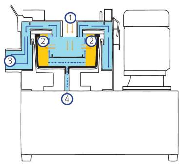 1562410164541000.jpg 離心式切削加工液分離機_4.jpg