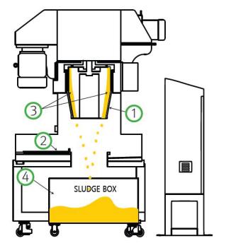 1562410233222061.jpg 離心式切削加工液分離機_7.jpg