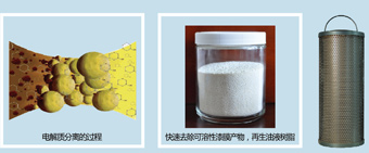 1562501817227551.jpg 清除漆膜油泥濾油機_7.jpg